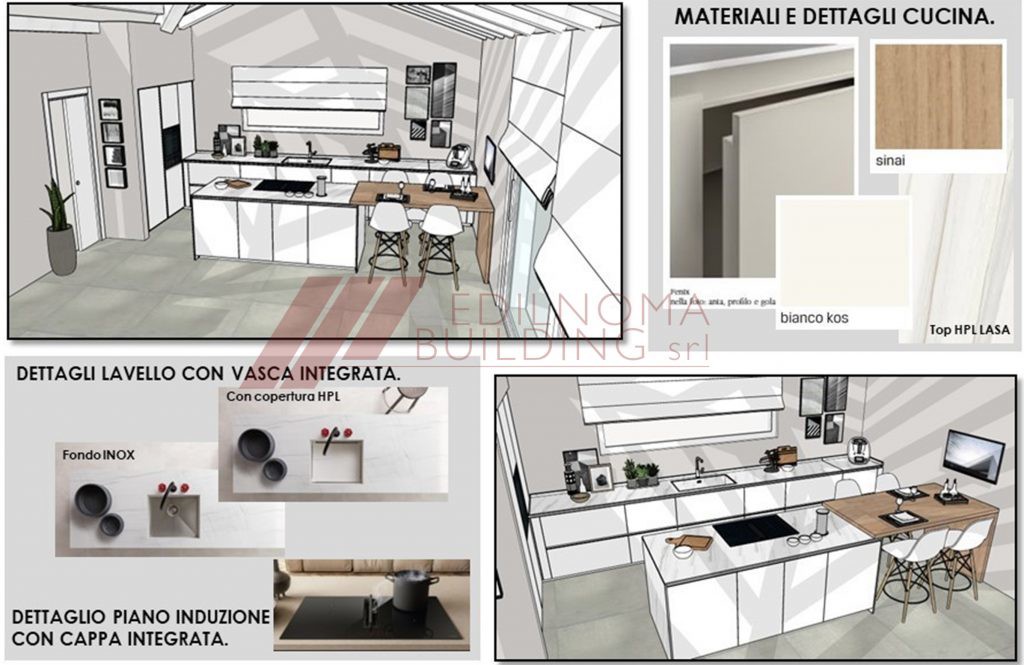La casa perfetta esiste?
